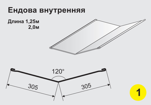 Ендова внутренняя