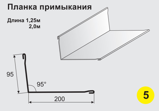 Планка примыкания