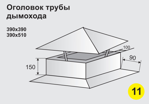 Оголовок трубы дымохода