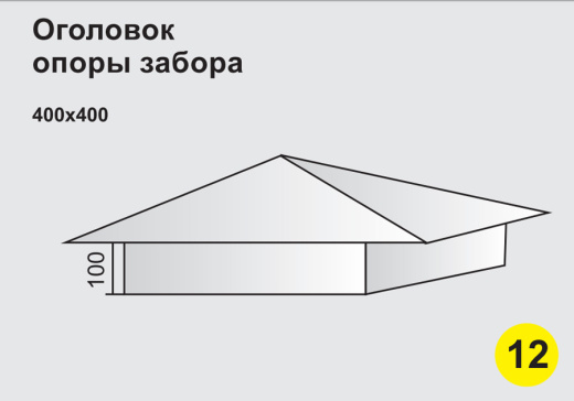 Оголовок опоры забора