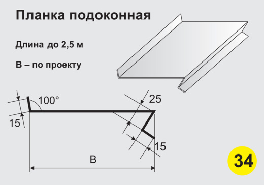 Планка подоконная