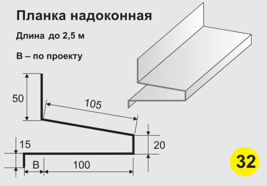 Планка надоконная